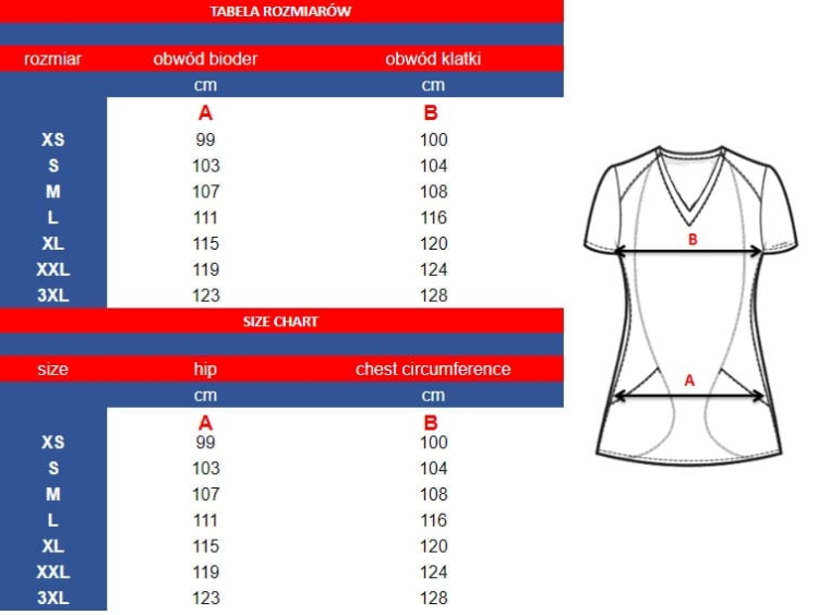 Bluza BASIC PREMIUM damska medyczna w kolorze wiśniowym
